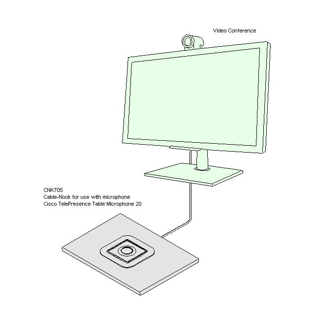 Cable Well Table Box Holder for Cisco Telepresence Table Microphone 20